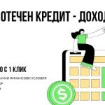 Ипотечен кредит - доходи