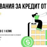 Изисквания за кредит от банка