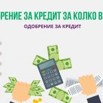 Одобрение за кредит за колко време